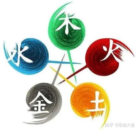 升五行|升字的五行属性